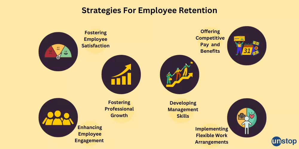 strategi retensi karyawan